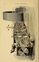 An illustration from Cassier's magazine (1891)