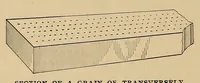 Picture 3 of 3 from Cassier's magazine (1891), leaf 262