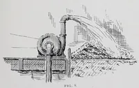 An illustration from Cassier's magazine (1891)