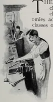 An illustration from Cassier's magazine (1891)