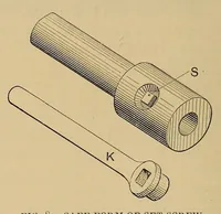 An illustration from Cassier's magazine (1891)