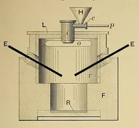 An illustration from Cassier's magazine (1891)