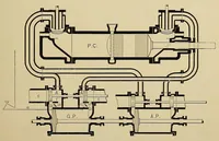 An illustration from Cassier's magazine (1891)