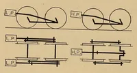 An illustration from Cassier's magazine (1891)