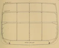 Picture 9 of 11 from Cassier's magazine (1891), leaf 447
