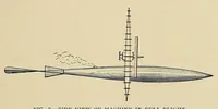 An illustration from Cassier's magazine (1891)