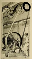 An illustration from Cassier's magazine (1891)