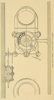 Picture 15 of 18 from Cassier's magazine (1891), leaf 402