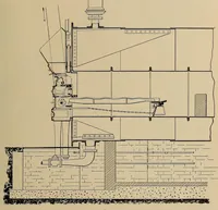 An illustration from Cassier's magazine (1891)
