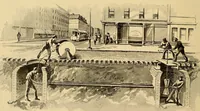 An illustration from Cassier's magazine (1891)