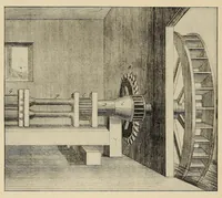 An illustration from Cassier's magazine (1891)