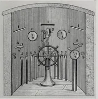 An illustration from Cassier's magazine (1891)