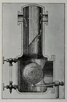 An illustration from Cassier's magazine (1891)