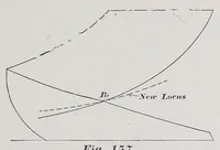 Picture 3 of 16 from Cassier's magazine (1891), leaf 75