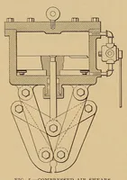 Picture 3 of 6 from Cassier's magazine (1891), leaf 455