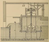 An illustration from Cassier's magazine (1891)