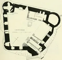An illustration from The castellated and domestic architecture of Scotland, from the twelfth to the eighteenth century (1887)