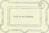 Picture 132 of 531 from The castellated and domestic architecture of Scotland, from the twelfth to the eighteenth century (1887), leaf 174