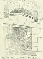 Picture 140 of 531 from The castellated and domestic architecture of Scotland, from the twelfth to the eighteenth century (1887), leaf 182