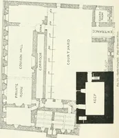 An illustration from The castellated and domestic architecture of Scotland, from the twelfth to the eighteenth century (1887)