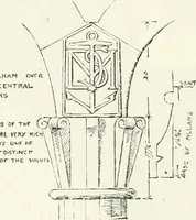Picture 204 of 531 from The castellated and domestic architecture of Scotland, from the twelfth to the eighteenth century (1887), leaf 237