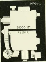 Picture 220 of 531 from The castellated and domestic architecture of Scotland, from the twelfth to the eighteenth century (1887), leaf 264