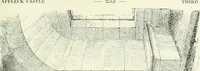 Picture 228 of 531 from The castellated and domestic architecture of Scotland, from the twelfth to the eighteenth century (1887), leaf 272