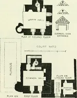 Picture 257 of 531 from The castellated and domestic architecture of Scotland, from the twelfth to the eighteenth century (1887), leaf 304