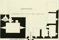 Picture 263 of 531 from The castellated and domestic architecture of Scotland, from the twelfth to the eighteenth century (1887), leaf 308