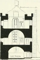 Picture 264 of 531 from The castellated and domestic architecture of Scotland, from the twelfth to the eighteenth century (1887), leaf 309
