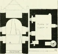 Picture 272 of 531 from The castellated and domestic architecture of Scotland, from the twelfth to the eighteenth century (1887), leaf 316