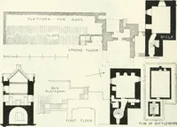 Picture 276 of 531 from The castellated and domestic architecture of Scotland, from the twelfth to the eighteenth century (1887), leaf 319
