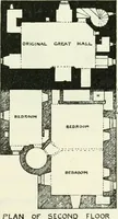 Picture 382 of 531 from The castellated and domestic architecture of Scotland, from the twelfth to the eighteenth century (1887), leaf 428