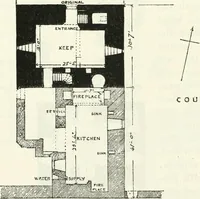 Picture 384 of 531 from The castellated and domestic architecture of Scotland, from the twelfth to the eighteenth century (1887), leaf 429