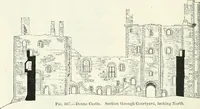 Picture 400 of 531 from The castellated and domestic architecture of Scotland, from the twelfth to the eighteenth century (1887), leaf 443