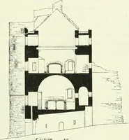 Picture 405 of 531 from The castellated and domestic architecture of Scotland, from the twelfth to the eighteenth century (1887), leaf 446