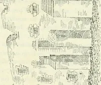An illustration from The castellated and domestic architecture of Scotland, from the twelfth to the eighteenth century (1887)