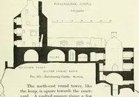 Picture 506 of 531 from The castellated and domestic architecture of Scotland, from the twelfth to the eighteenth century (1887), leaf 560