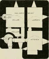 Picture 99 of 534 from The castellated and domestic architecture of Scotland, from the twelfth to the eighteenth century (1887), leaf 123