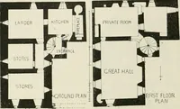 Picture 183 of 534 from The castellated and domestic architecture of Scotland, from the twelfth to the eighteenth century (1887), leaf 209