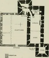 Picture 203 of 534 from The castellated and domestic architecture of Scotland, from the twelfth to the eighteenth century (1887), leaf 228