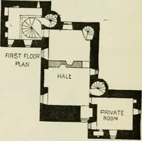 Picture 230 of 534 from The castellated and domestic architecture of Scotland, from the twelfth to the eighteenth century (1887), leaf 257