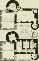 Picture 235 of 534 from The castellated and domestic architecture of Scotland, from the twelfth to the eighteenth century (1887), leaf 261