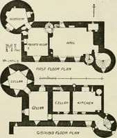 Picture 240 of 534 from The castellated and domestic architecture of Scotland, from the twelfth to the eighteenth century (1887), leaf 267