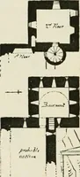 Picture 249 of 534 from The castellated and domestic architecture of Scotland, from the twelfth to the eighteenth century (1887), leaf 275