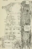 Picture 250 of 534 from The castellated and domestic architecture of Scotland, from the twelfth to the eighteenth century (1887), leaf 276