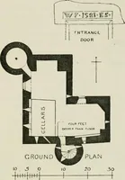 Picture 258 of 534 from The castellated and domestic architecture of Scotland, from the twelfth to the eighteenth century (1887), leaf 282