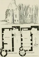 Picture 260 of 534 from The castellated and domestic architecture of Scotland, from the twelfth to the eighteenth century (1887), leaf 284
