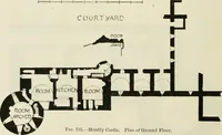 Picture 270 of 534 from The castellated and domestic architecture of Scotland, from the twelfth to the eighteenth century (1887), leaf 293