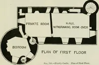 Picture 271 of 534 from The castellated and domestic architecture of Scotland, from the twelfth to the eighteenth century (1887), leaf 294